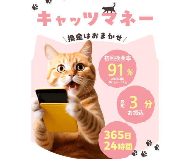キャッツマネー